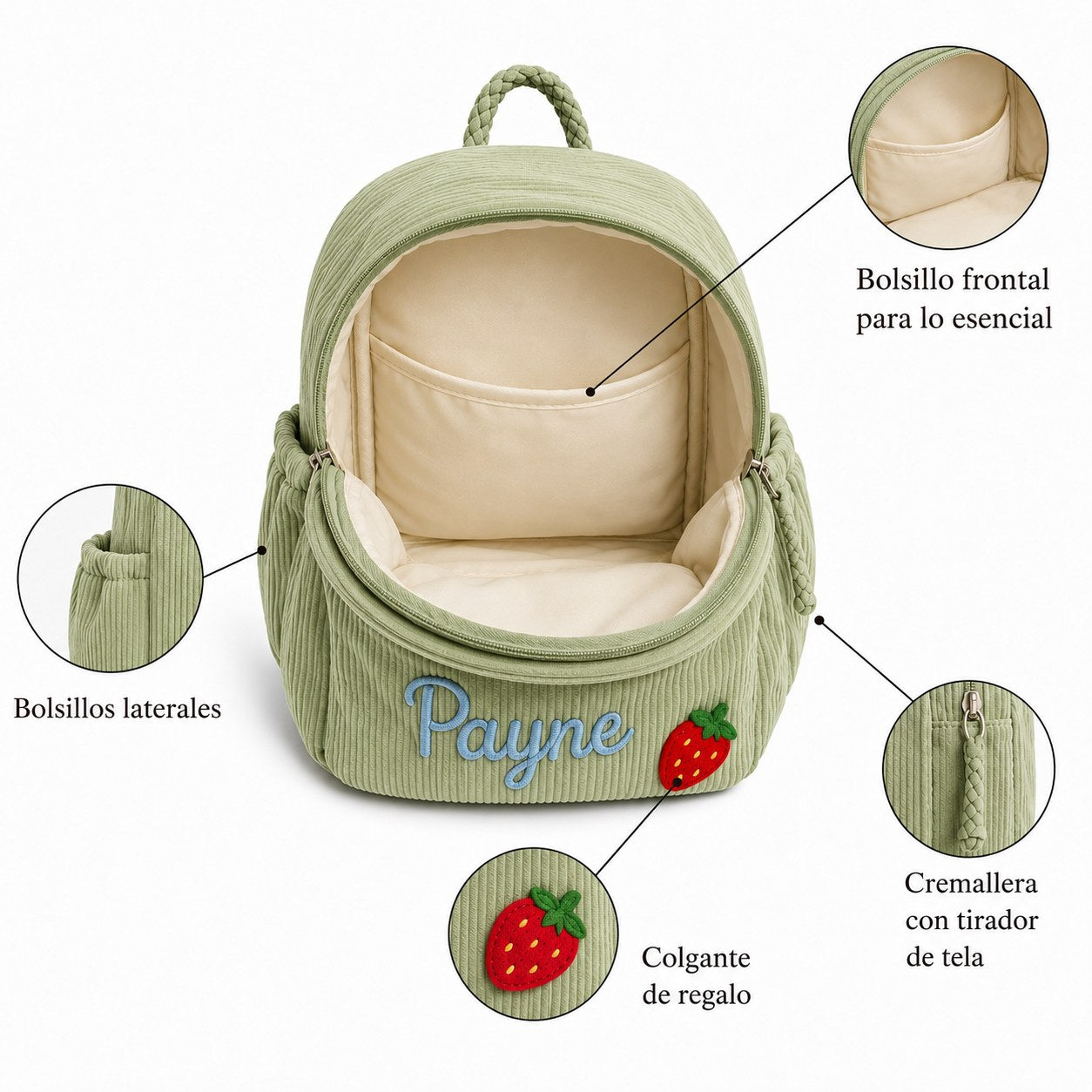 Mochila abierta con sus compartimentos